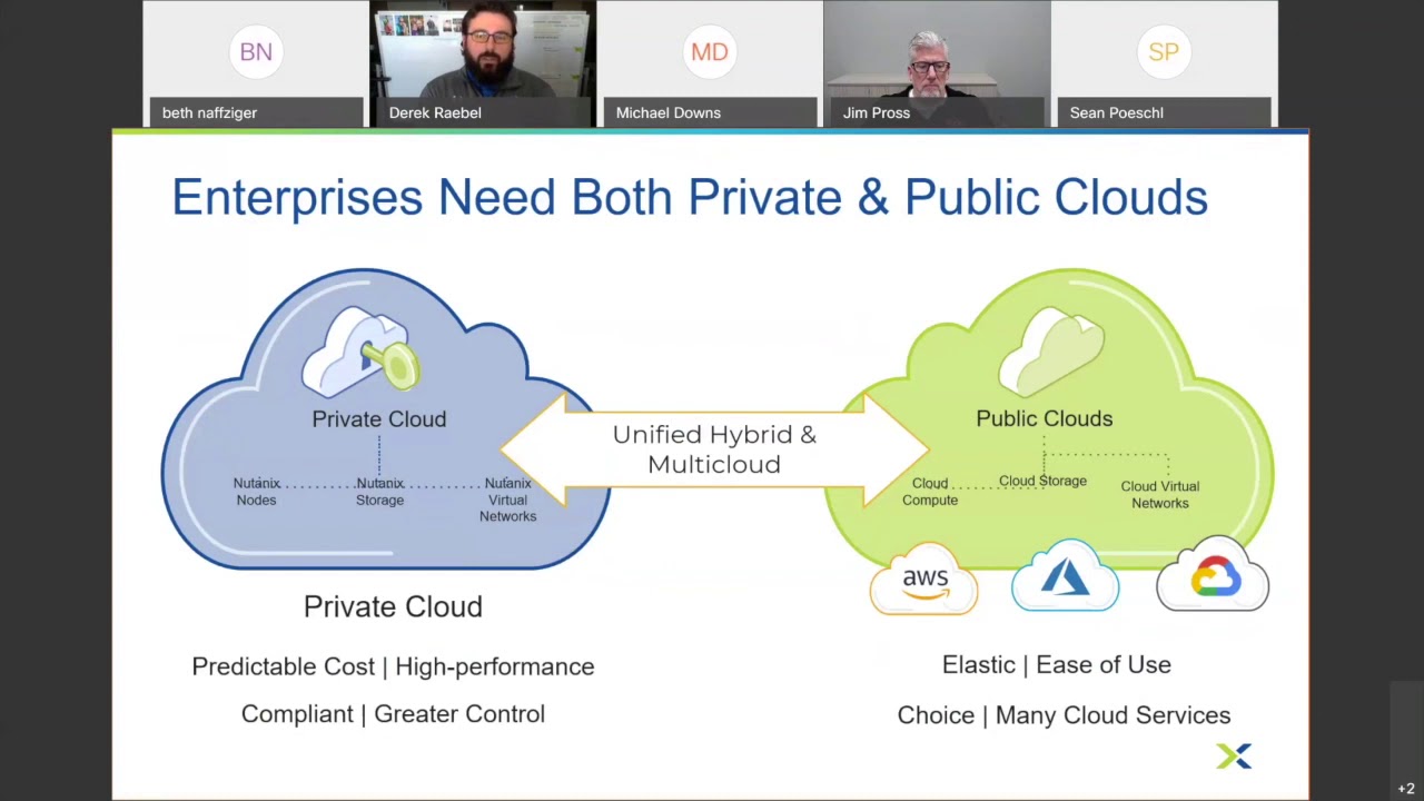 Exploring Nutanix Clusters on AWS