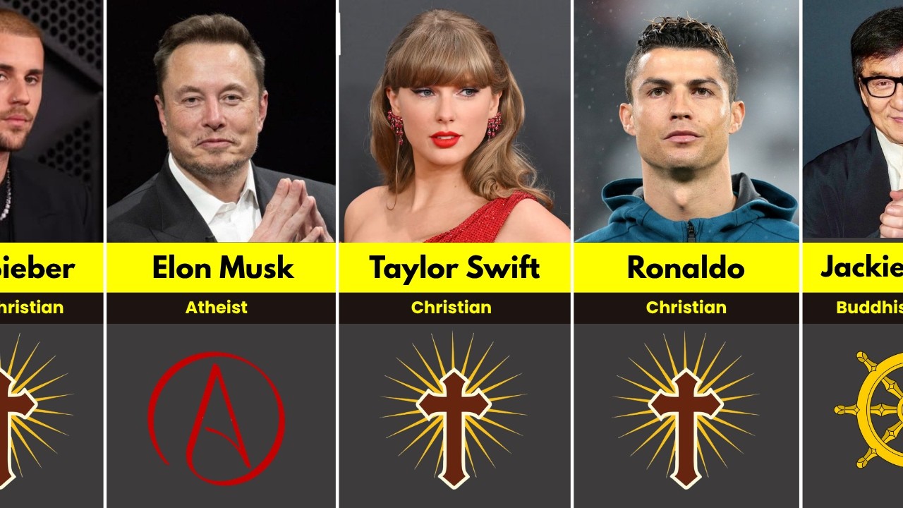 Famous Celebrities and Their Religion or Faith