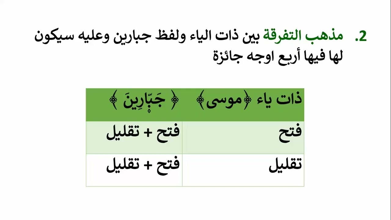 تحريرات   الجار والجبارين  عند الامام ورش