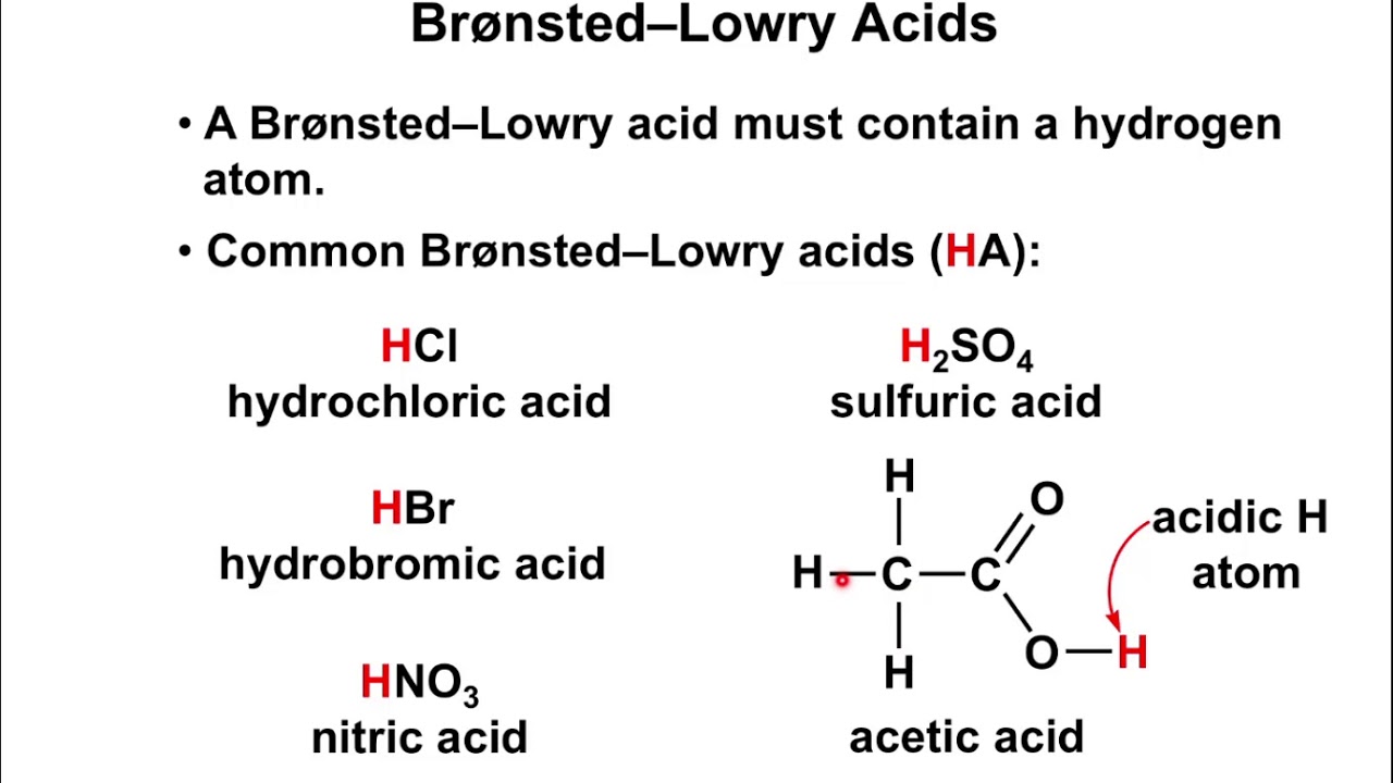 Chapter 8.1 - Acids and Bases