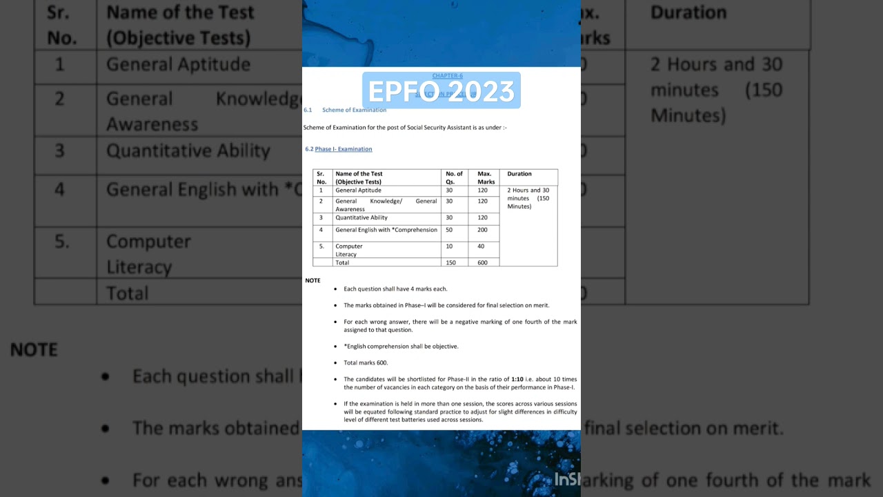 EPFO syllabus #epfo #2023 #syllabus #govtjobs #epfossa