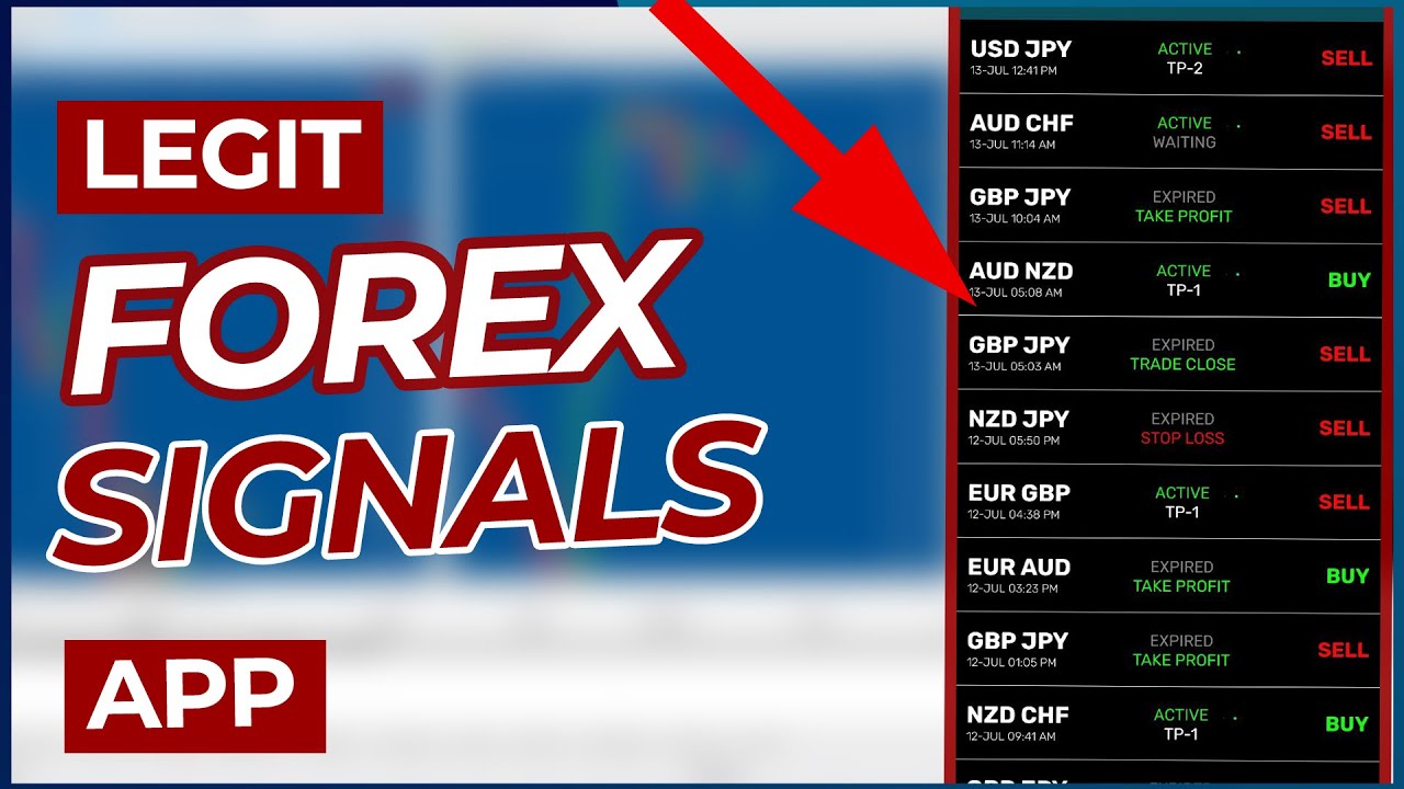 The Best Free Forex Signal App: How it Works and Why You Need it