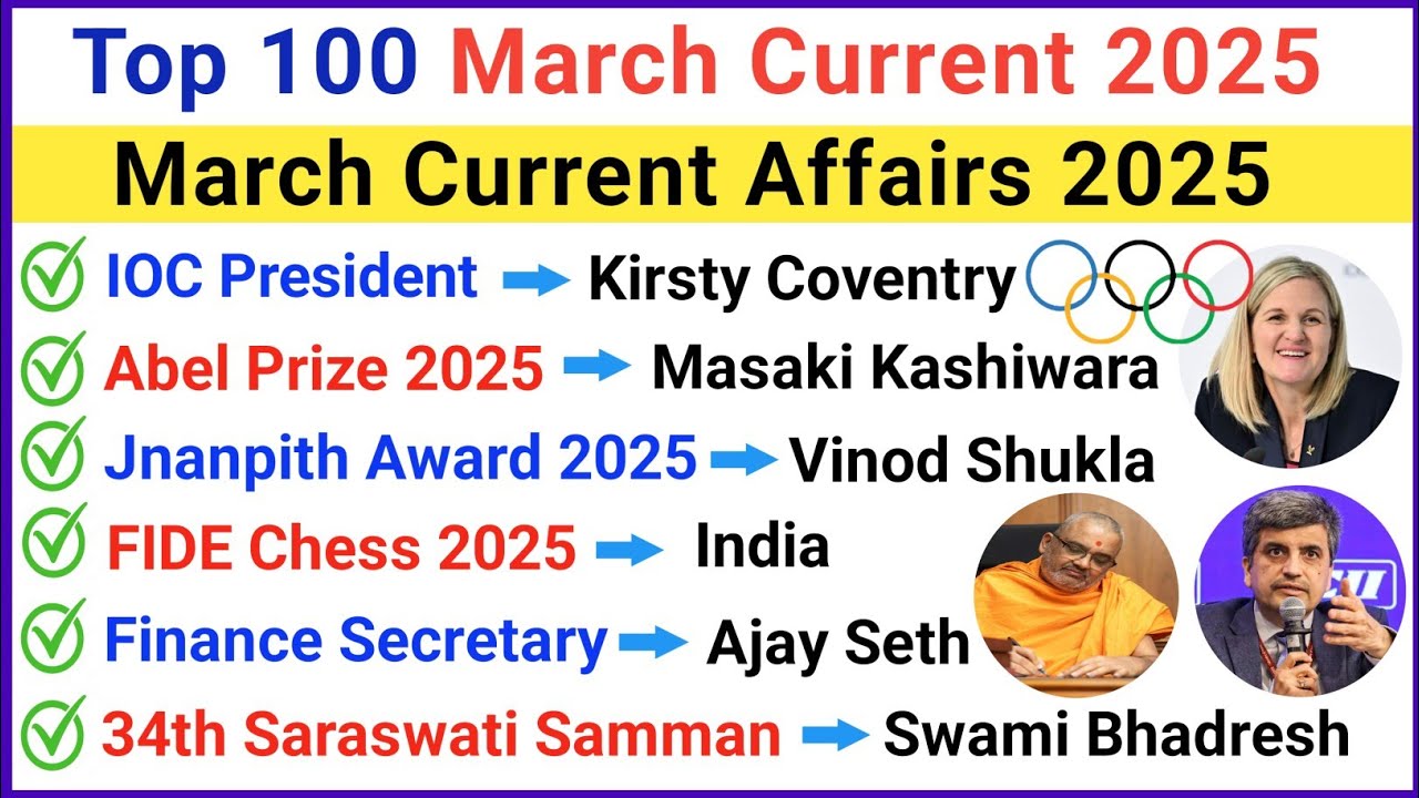Top 100 March 2025 Current Affairs | March Current Affairs 2025 | Important Current Affairs 2025