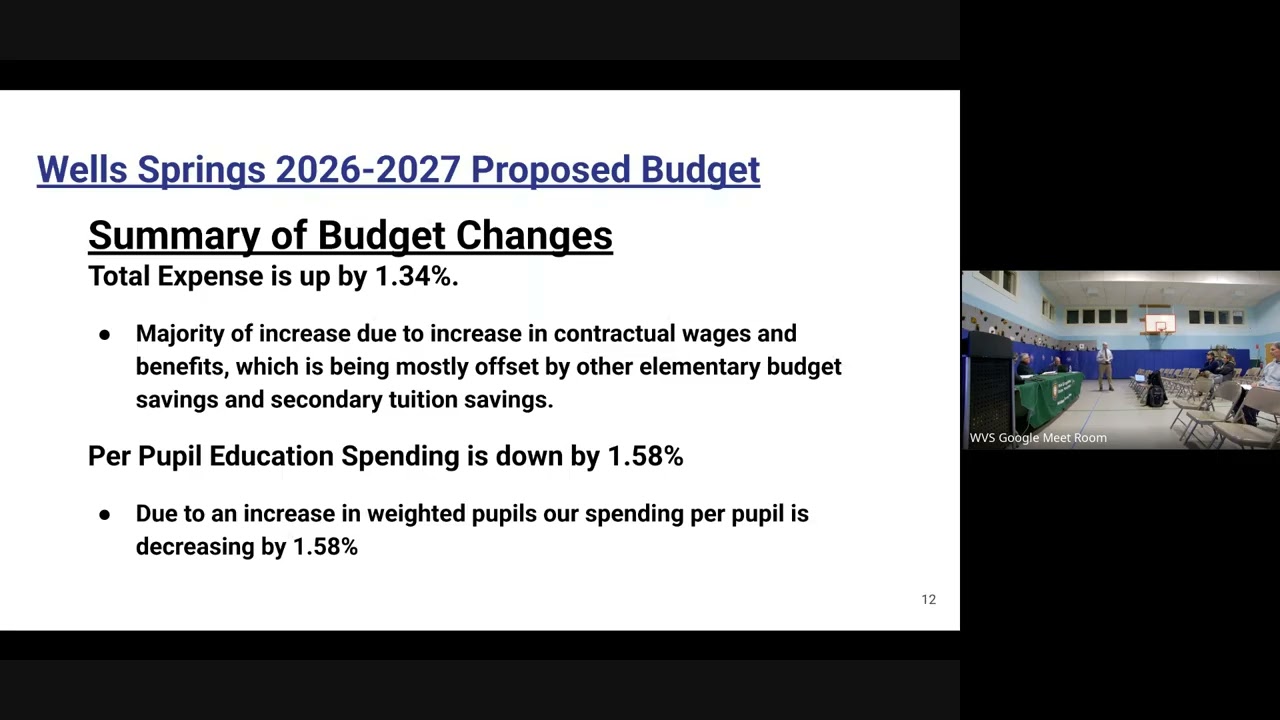 WSUUSD Annual Meeting 2026