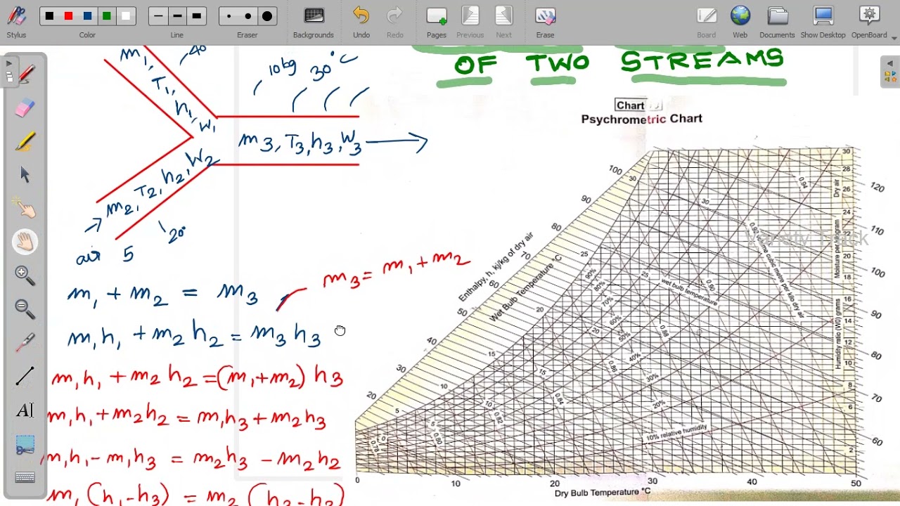 Psychrometric|video 13|Adiabatic mixing|UNIT V GAS MIXTURES AND PSYCHROMETRY|Tamil