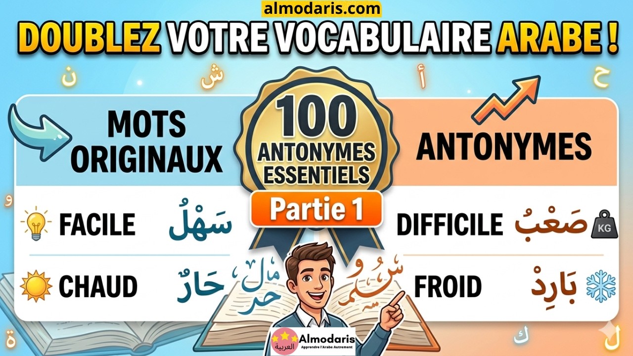 Les antonymes de 100 mots arabes (1e partie)