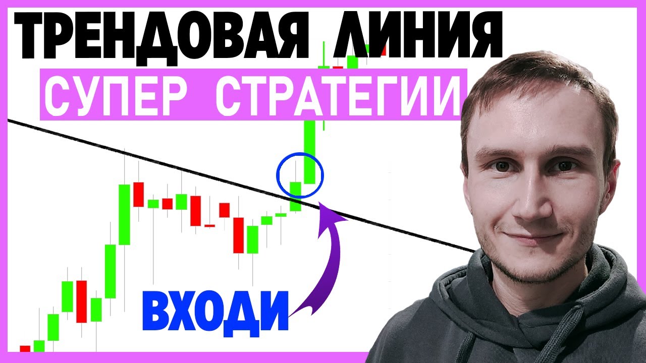 Стратегии трендовой линии. 4 супер стратегии для заработка на бычьих и медвежьих рынках.