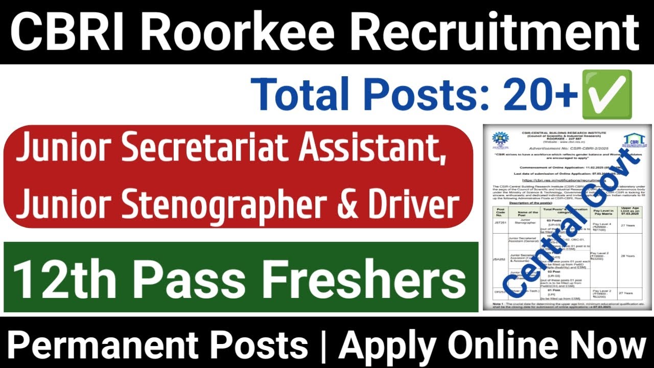 CBRI ROORKEE PERMANENT RECRUITMENT 2025 | 12TH PASS FRESHERS ELIGIBLE