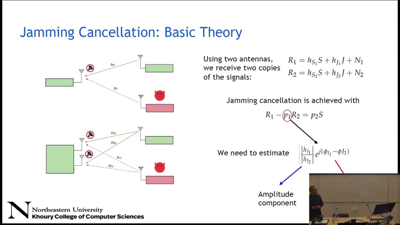 JaX: Detecting and Cancelling High-power Jammers Using Convolutional Neural Network