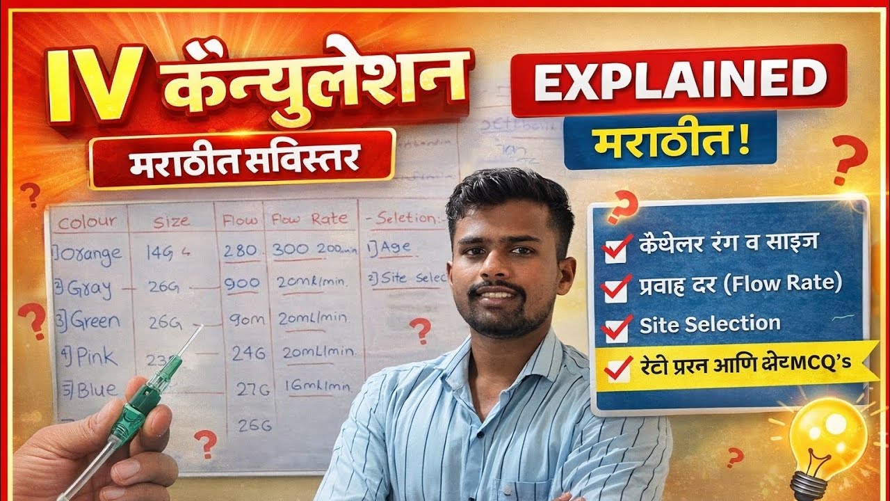 IV Cannulation Explained मराठीत सविस्तर..Day9/30
