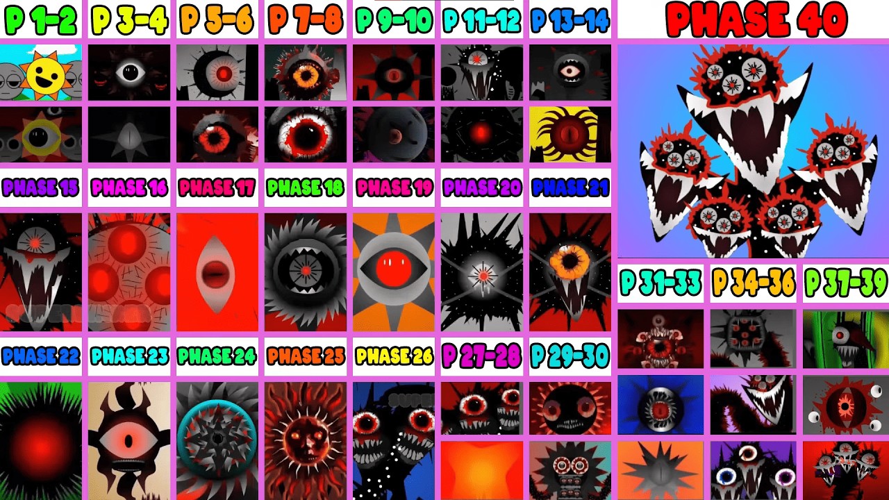 Incredibox Sprunki Mix All Phases: Phase 1-40 - NEW UPDATE | NEW MOD!