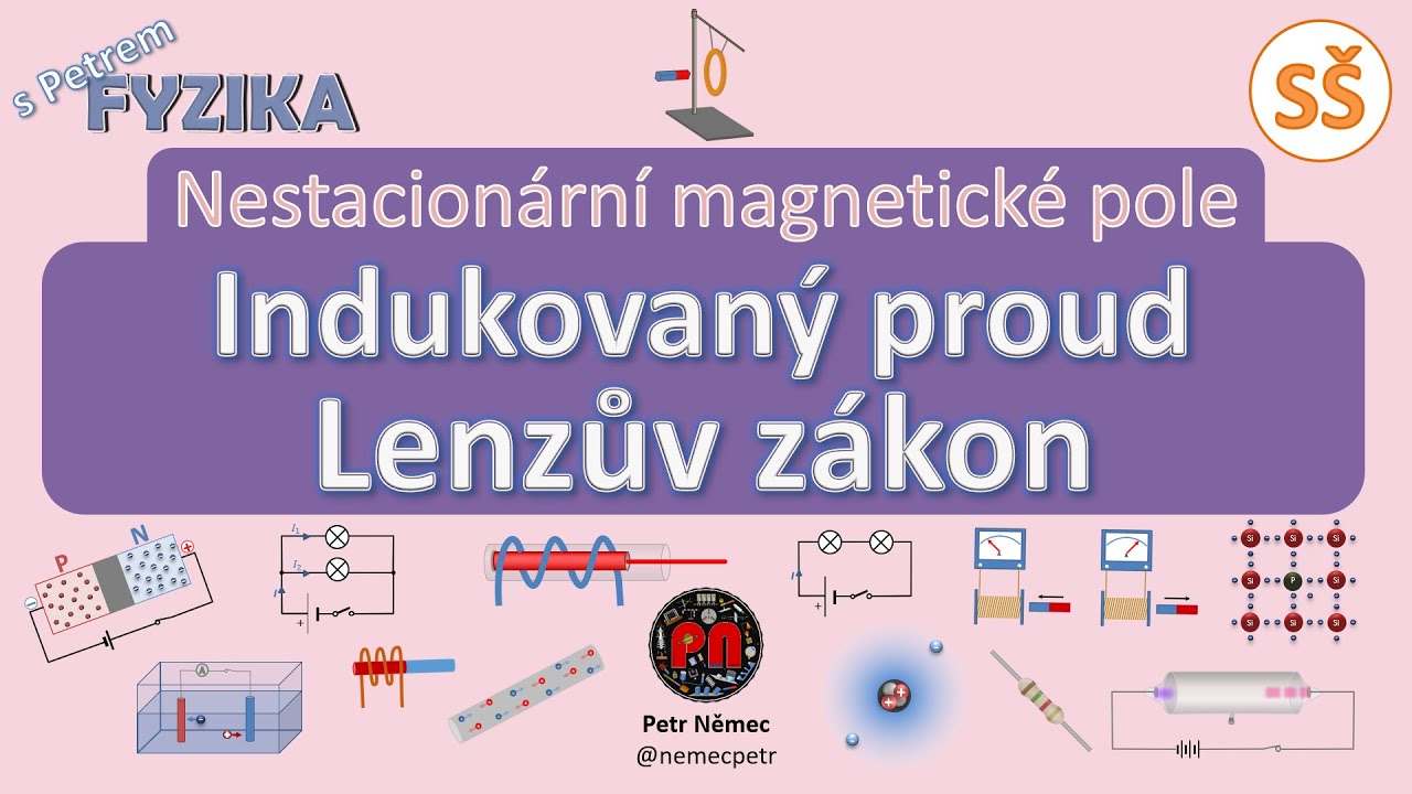 Indukovaný proud, Lenzův zákon - fyzika SŠ