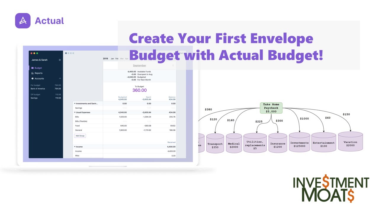 Create Your First Envelope Budget with Actual Budget!