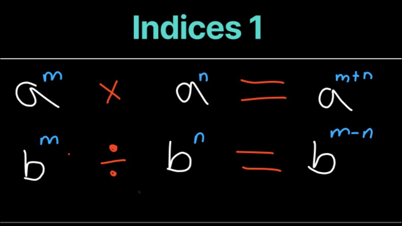Indices 1 | Algebra