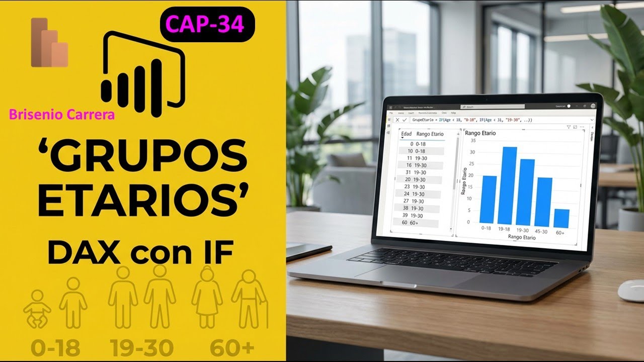 Power BI Cremos Grupos Etarios Usando IF