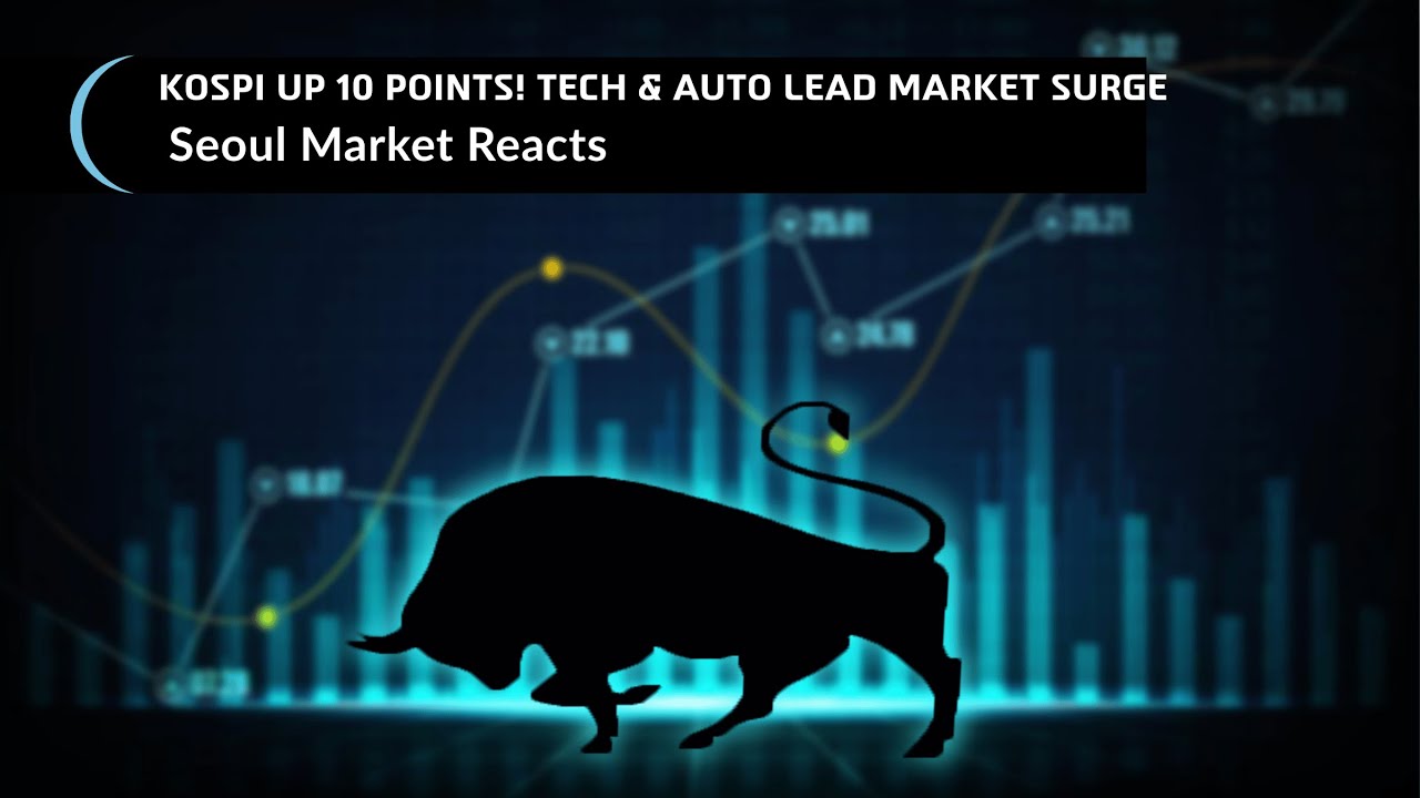 Kospi Today Rises to 2,457.56 as Tech, Auto Stocks Rally | Stock market in Seoul wraps up trading
