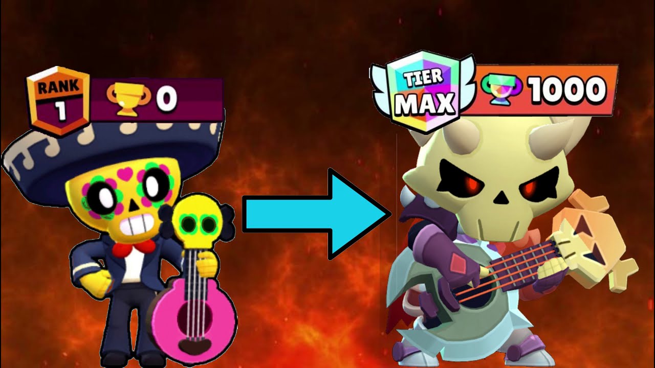 Trying to push bad Showdown Brawlers in Cavern Churn mistake