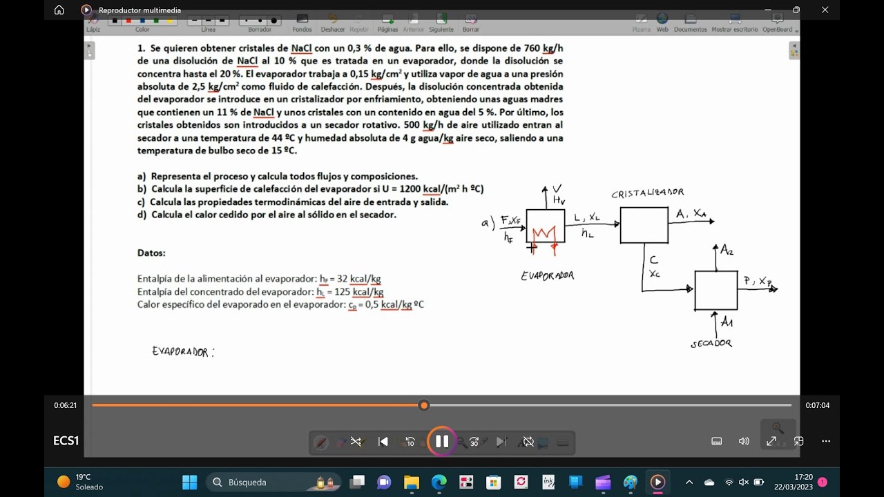 EVAPORACIÓN, CRISTALIZACIÓN Y SECADO. PROBLEMA RESUELTO. PARTE 1.