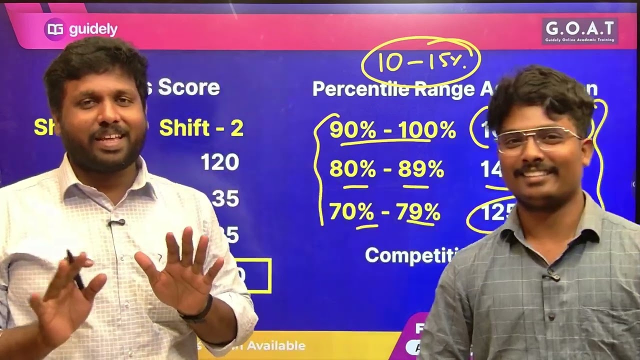 IOB LBO 2025 EXPECTED CUTOFF | RESULT WILL BE OUT VERY SOON | INTERVIEW KU IPOVAE START PANIDUNGA