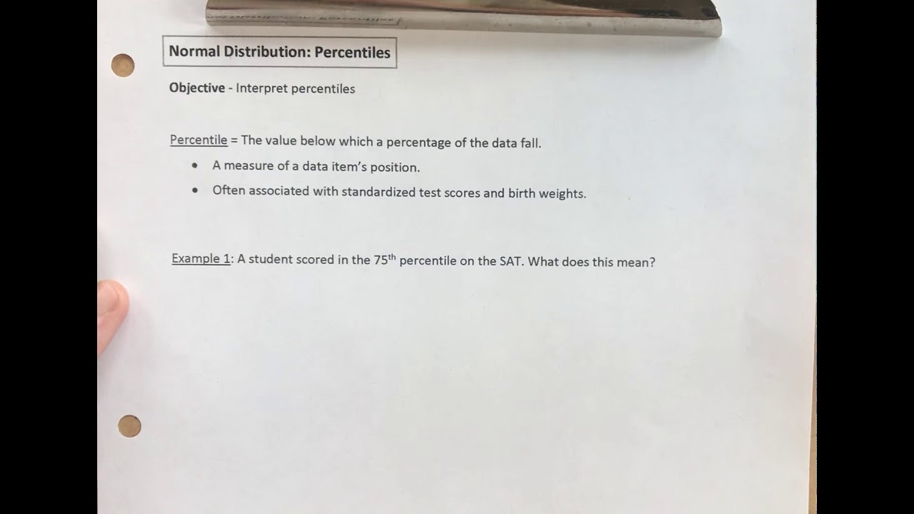 Normal Distribution: Percentiles
