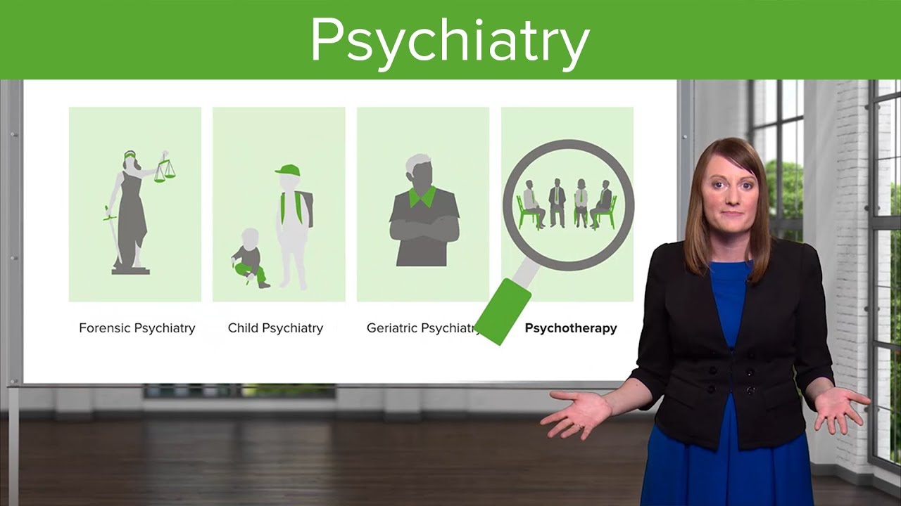 Psychiatry – Course Preview | Lecturio