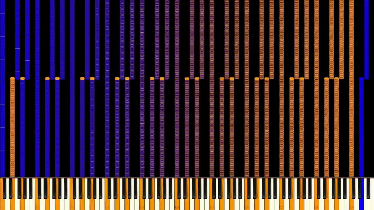 sojrtss but it's in triangles
