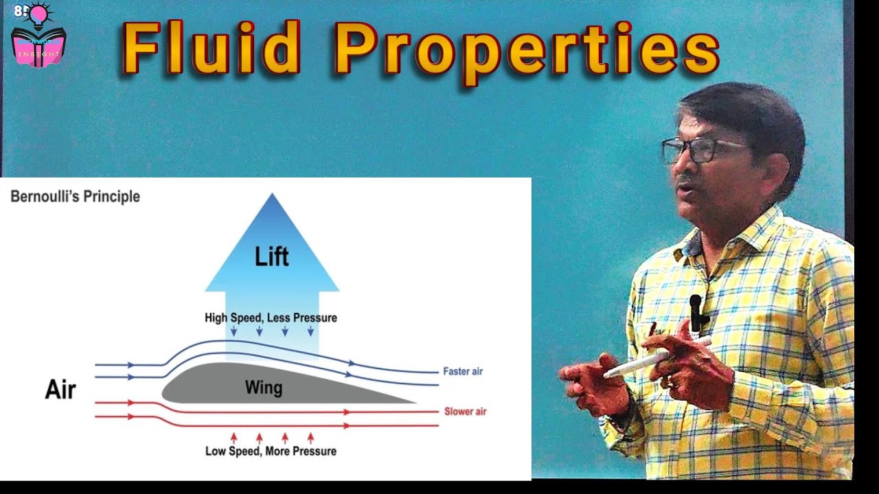 Basic properties of fluids#mechanicalengineering #gatemechanical