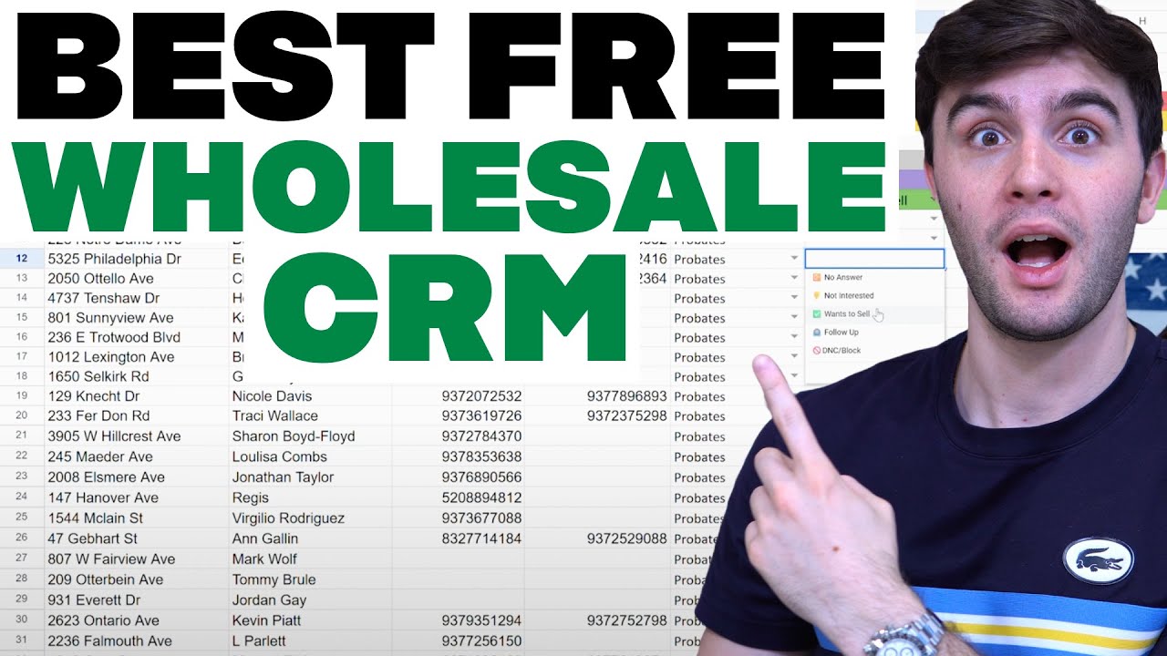 Лучшая БЕСПЛАТНАЯ CRM-система для оптовой торговли недвижимостью (2025)