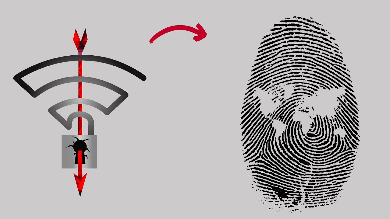 Bypass KYC verification online with Android phone