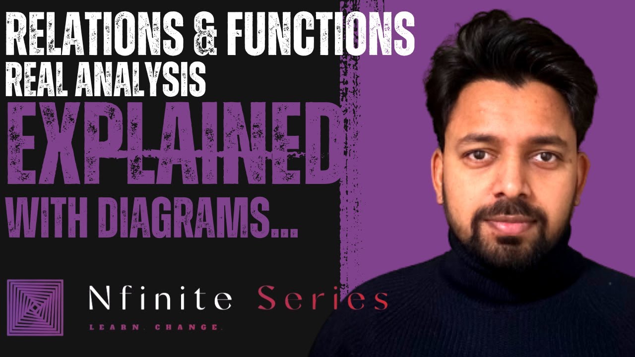 Relations and functions (Real analysis, Chapter 1: Preliminaries)