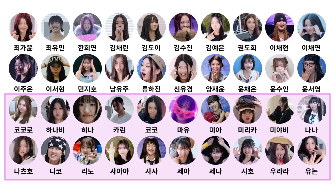 [언프리티 랩스타: 힙팝 프린세스] 일본인 20인 분석