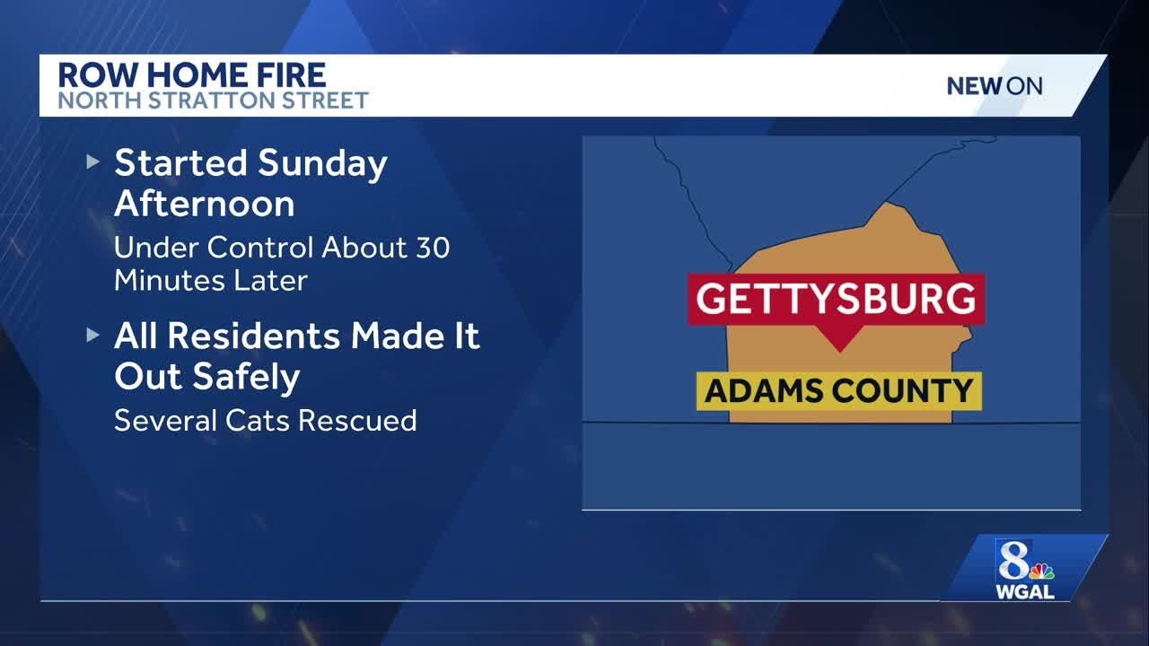 Gettysburg rowhome fire damages third floor, no injuries reported