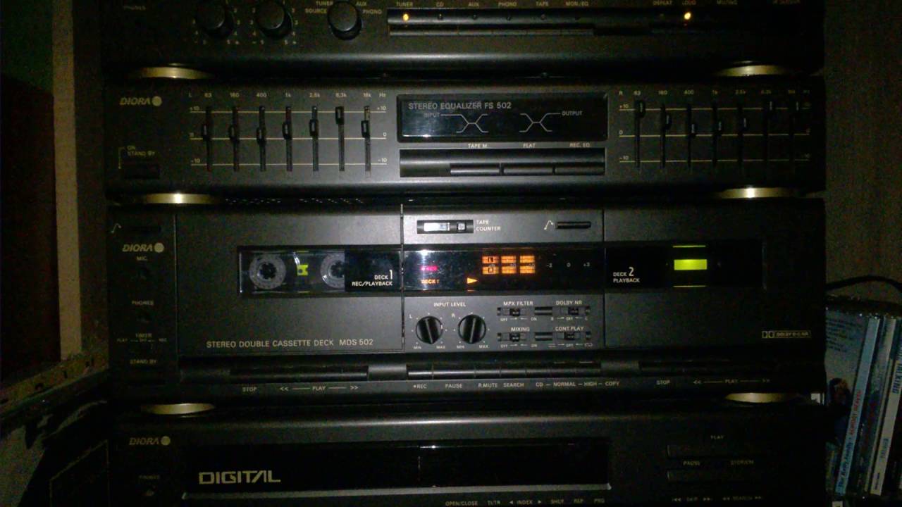 Diora MDS 502