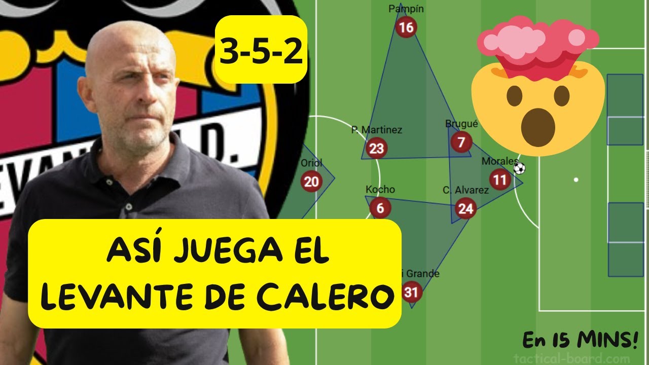 Así funciona el Levante de Calero!!! en 15 mins
