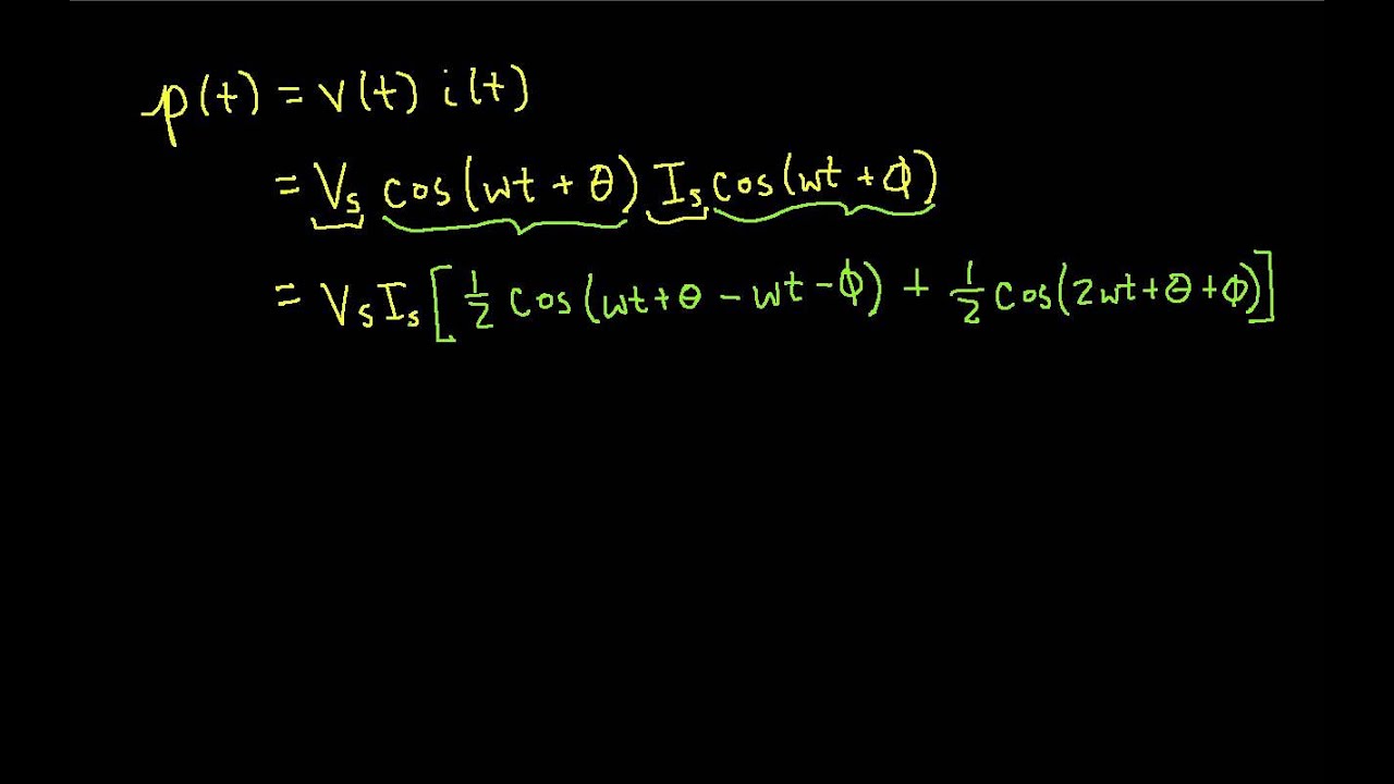 Introduction to AC Steady State Power