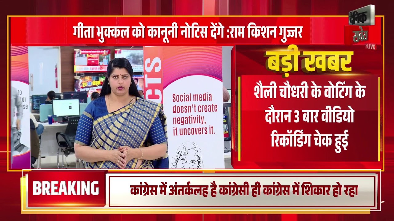 CONGRESS में निष्ठावान कार्यकर्ताओं का सम्मान नहीं: राम किशन गुज्जर
