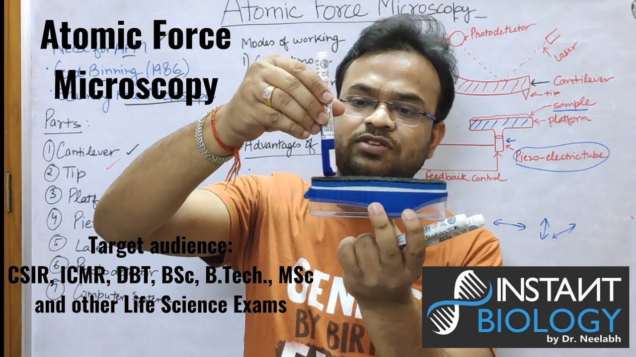Atomic Force Microscopy