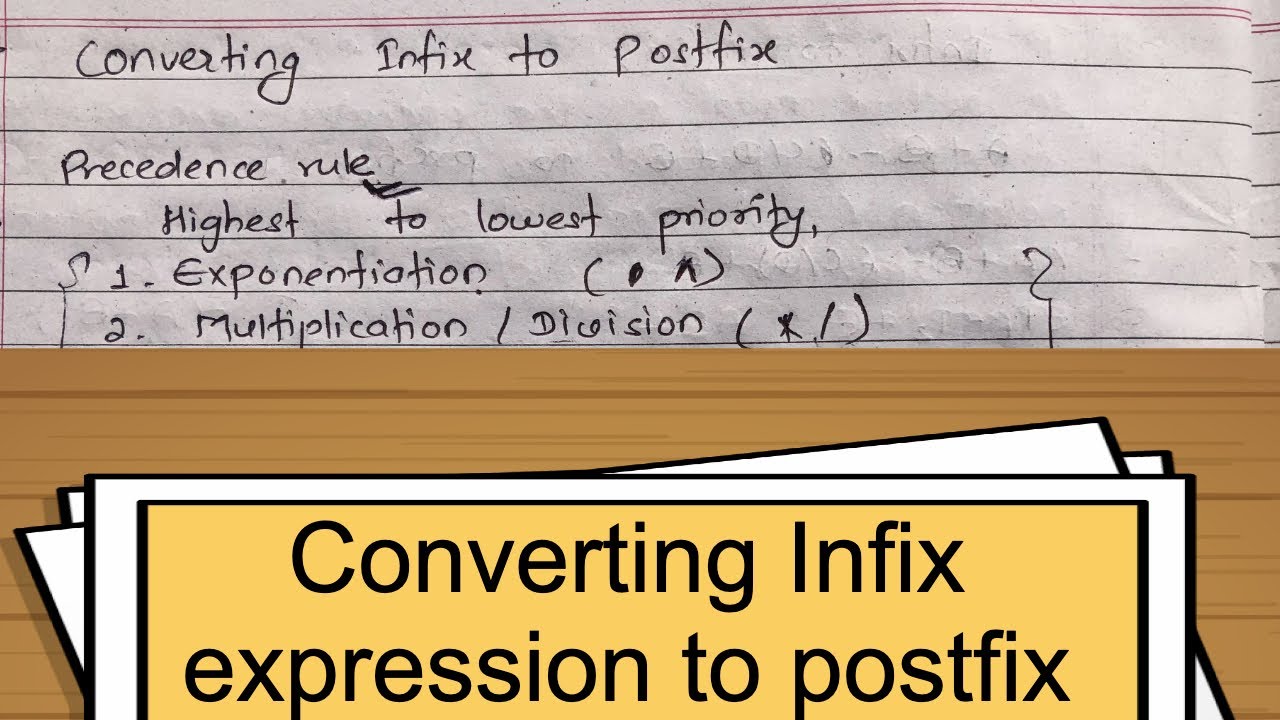Convert Infix expression to postfix expression using Stack || Data Structure and Algorithm