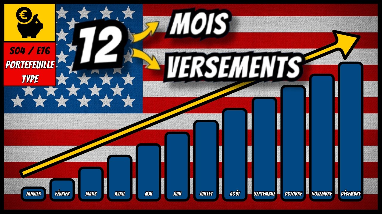 REVENU PASSIF : DEVENIR RENTIER avec un Portefeuille &agrave; DIVIDENDE MENSUEL Sp&eacute;cial USA