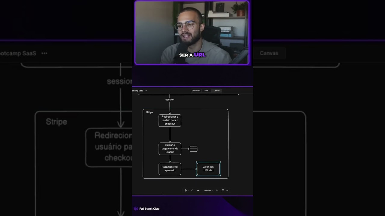 🎯 Voc&ecirc; sabe o que &eacute; um Webhook?