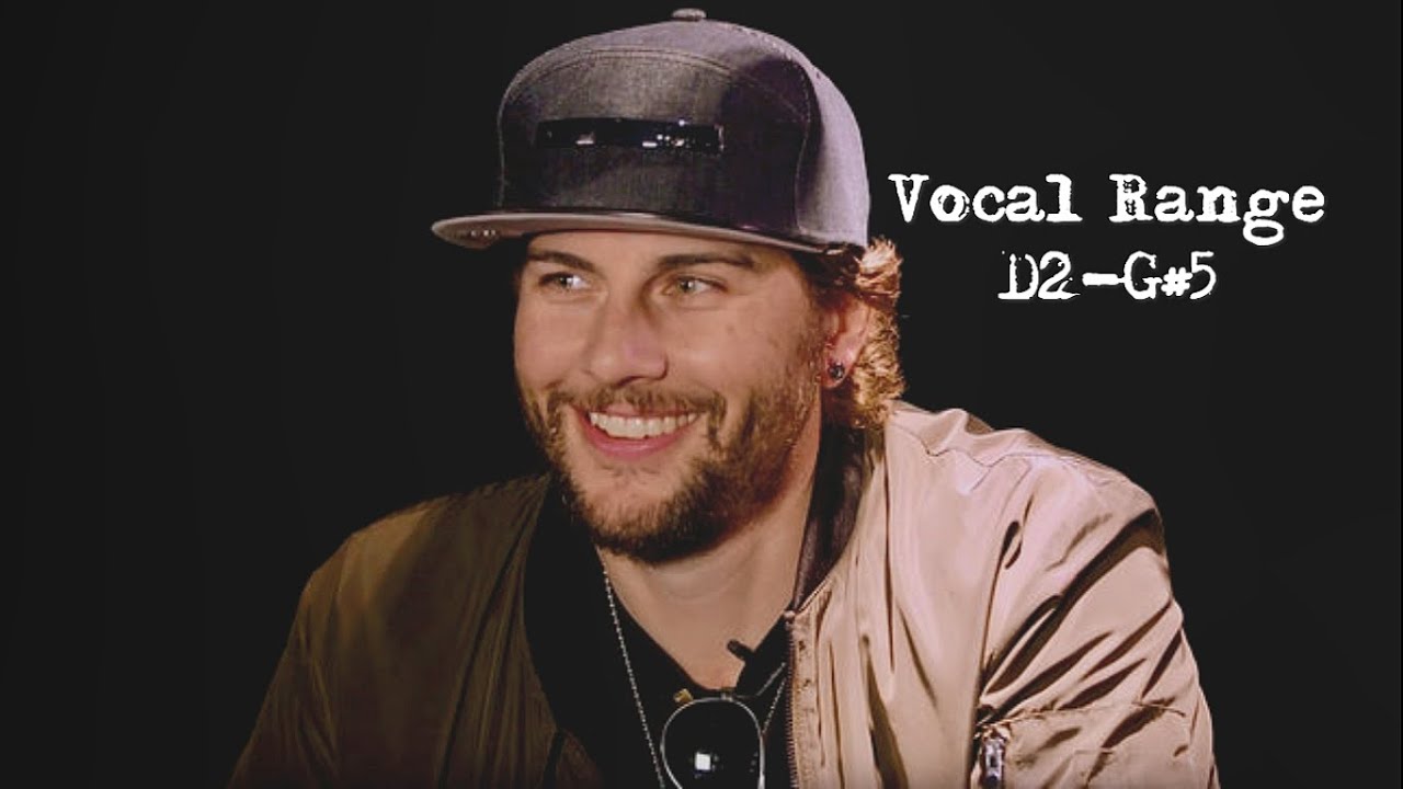 M. SHADOWS VOCAL RANGE (D2-G#5)