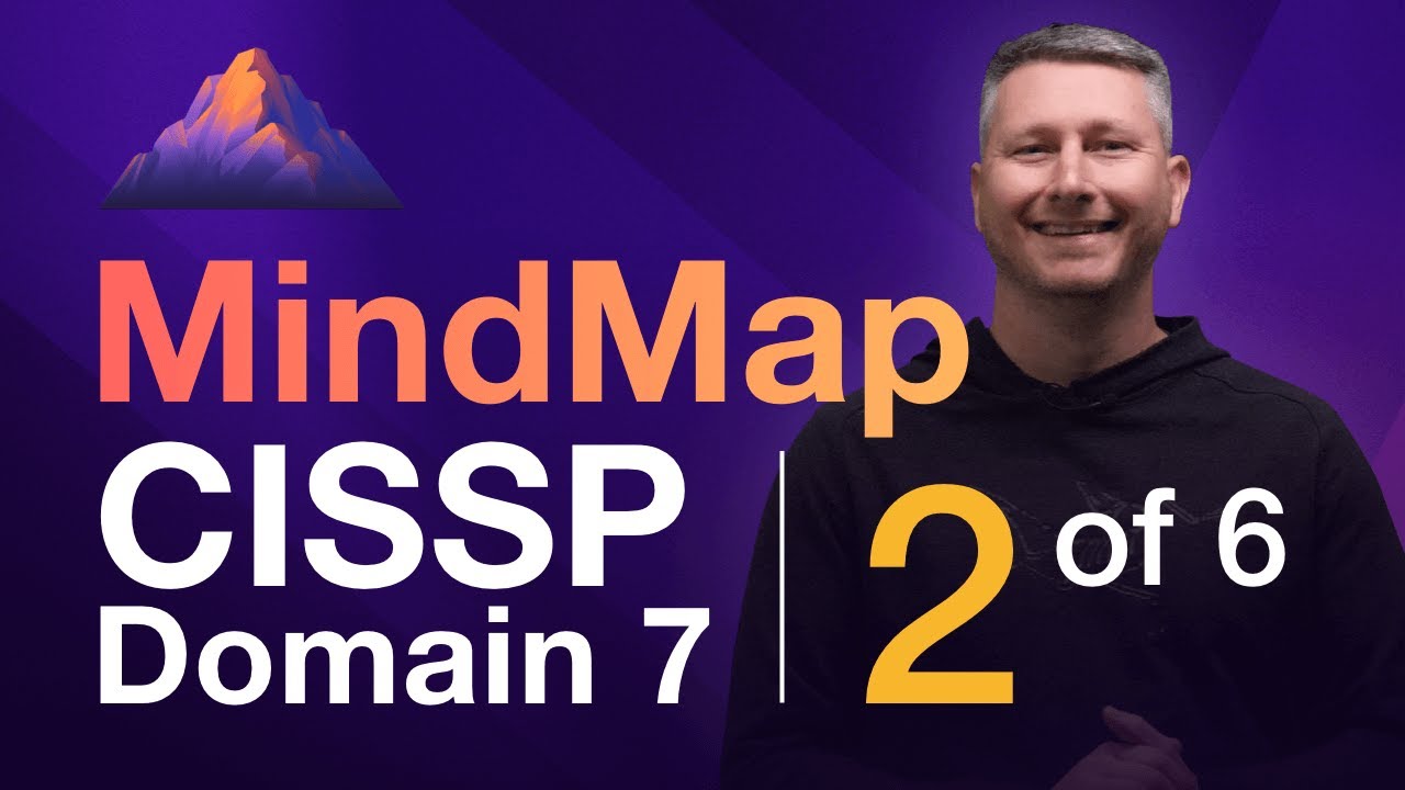 Карта мышления для реагирования на инциденты (2 из 6) | CISSP Домен 7