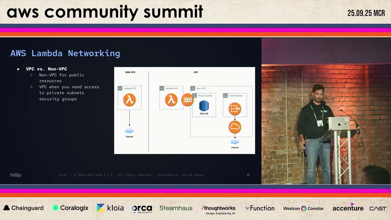 Navigating Networking and Security in Serverless SaaS Platforms | Enrico La Sala