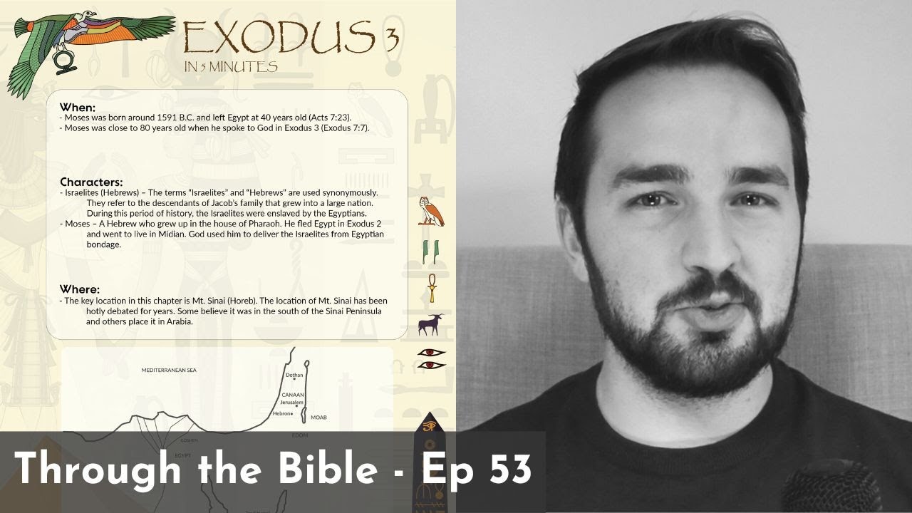 Краткое содержание Exodus 3: краткий обзор за 5 минут
