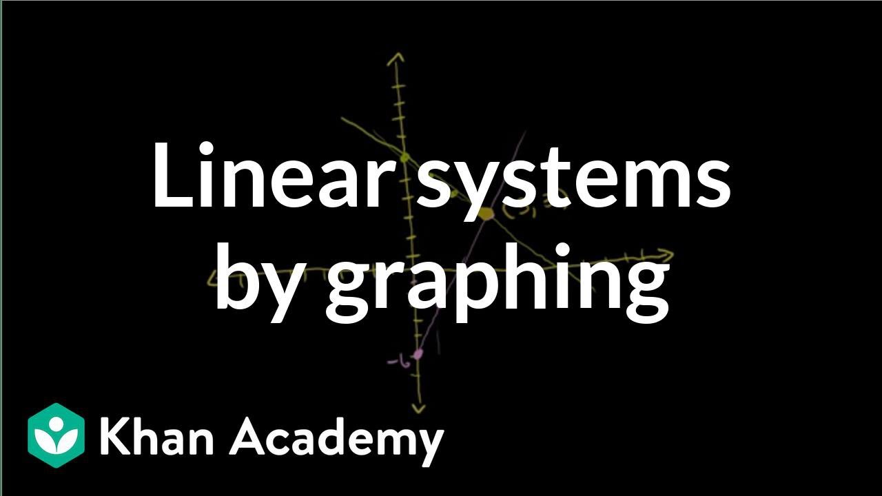 Solving linear systems by graphing | Systems of equations | 8th grade | Khan Academy