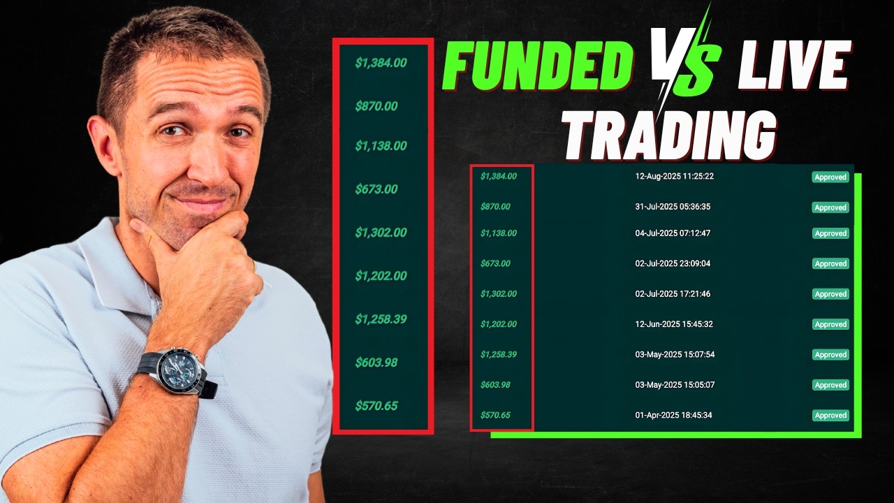 iFunds Review: Why iFunds Beats Traditional Forex Trading in 2025