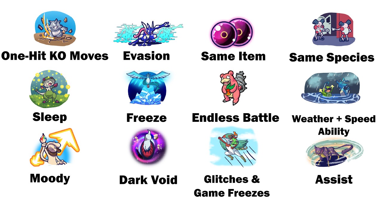Every BANNED Pokemon Strategy Explained In 25 Minutes