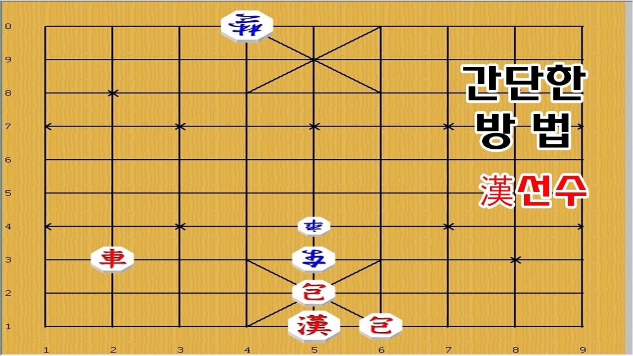 간단히 이기는 방법 - 장기[장기묘수]