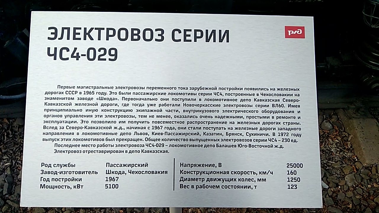 Мини обзор электровоза ЧС4 аквариум.