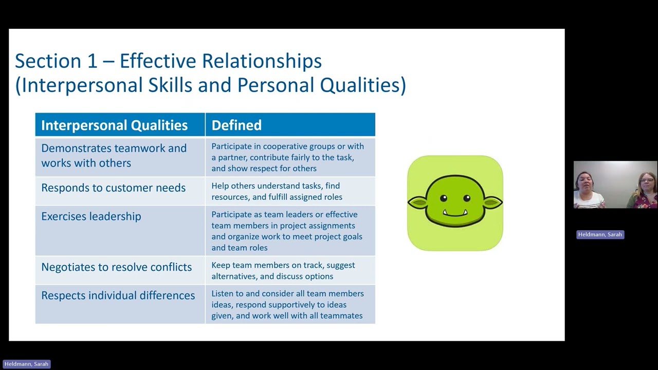 Assistive Technology for Employability Skills